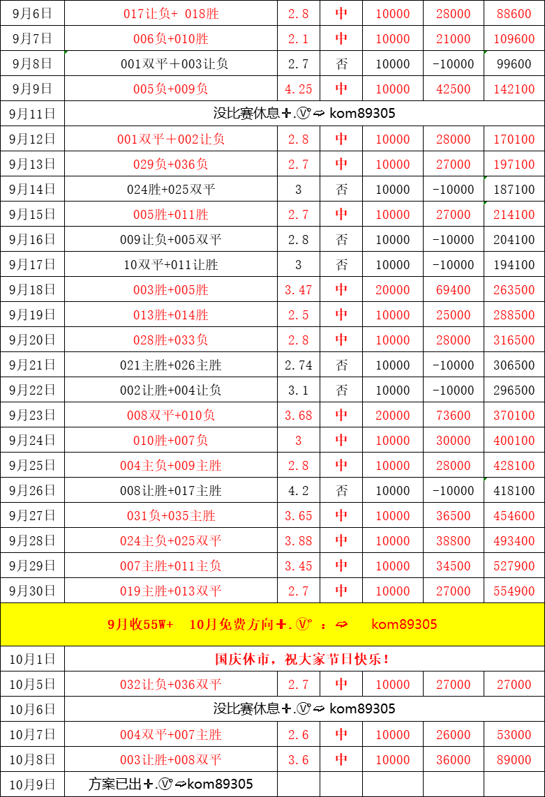 西班牙足球甲级联赛周四004 世预赛 法罗群岛VS黑山比分预测