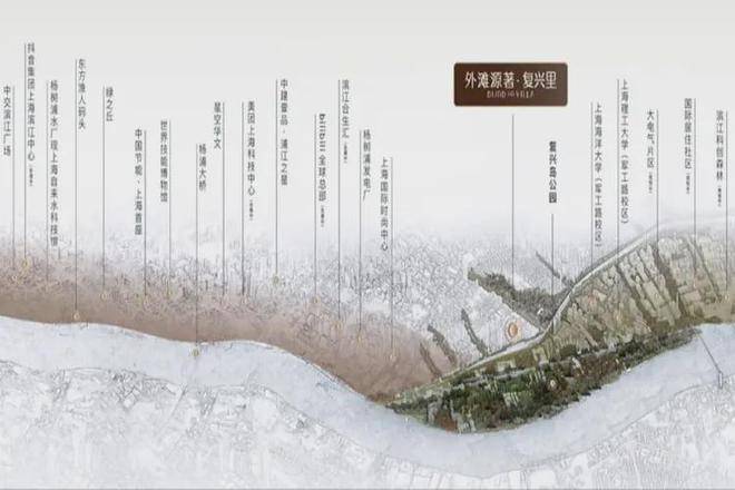 雷速体育- 雷速体育app下载- 足球篮球专业直播平台2025上海别墅介绍_外滩源著复兴里【楼盘信息全解】