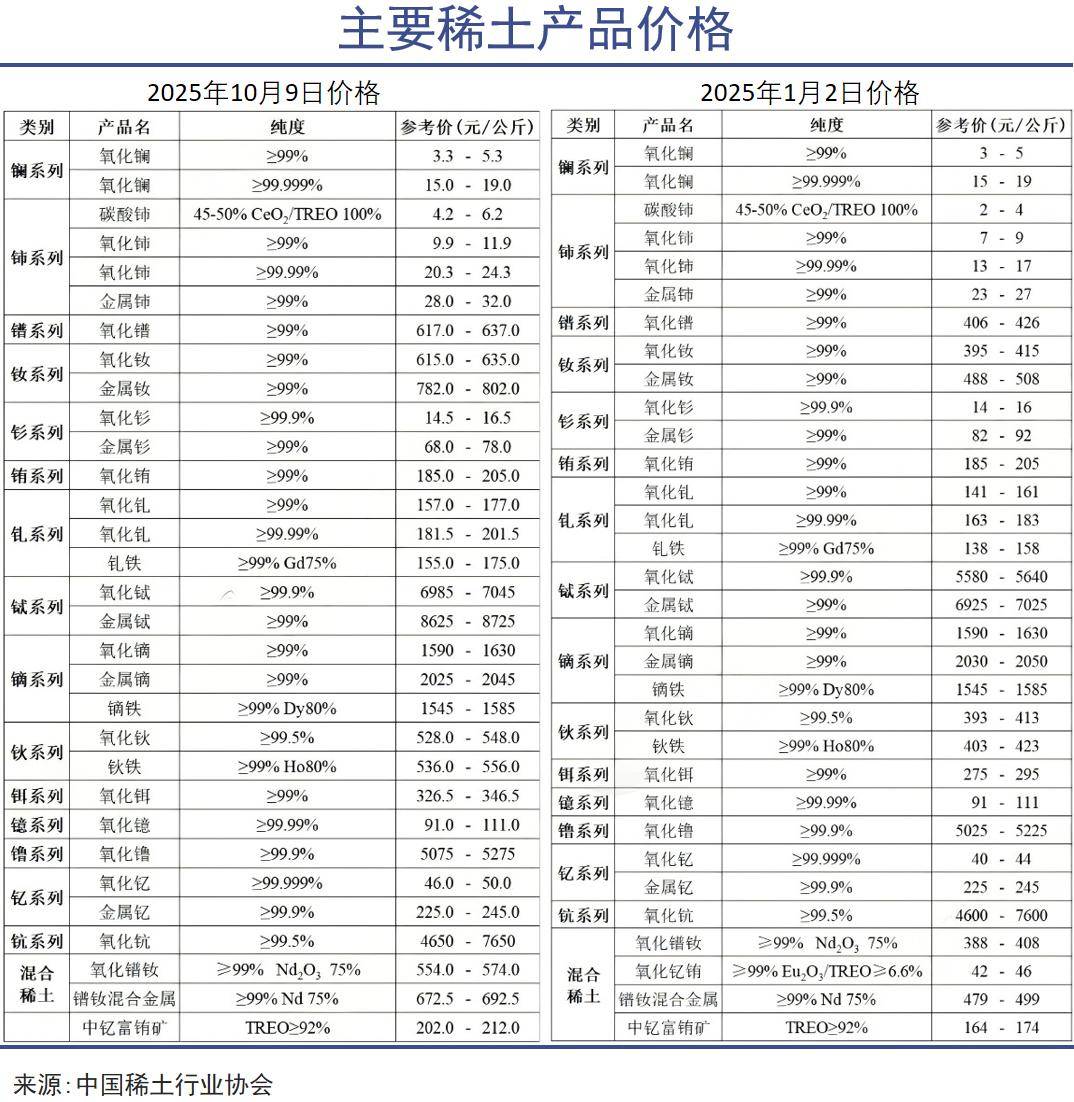 中国不想再当“卑微甲方”