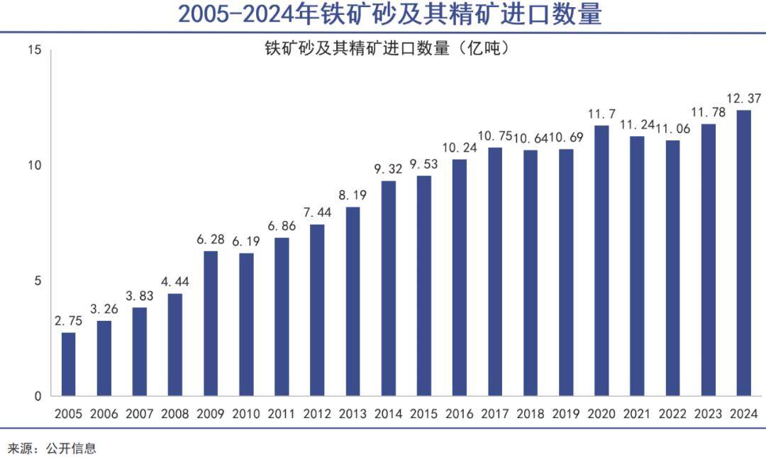 中国不想再当“卑微甲方”