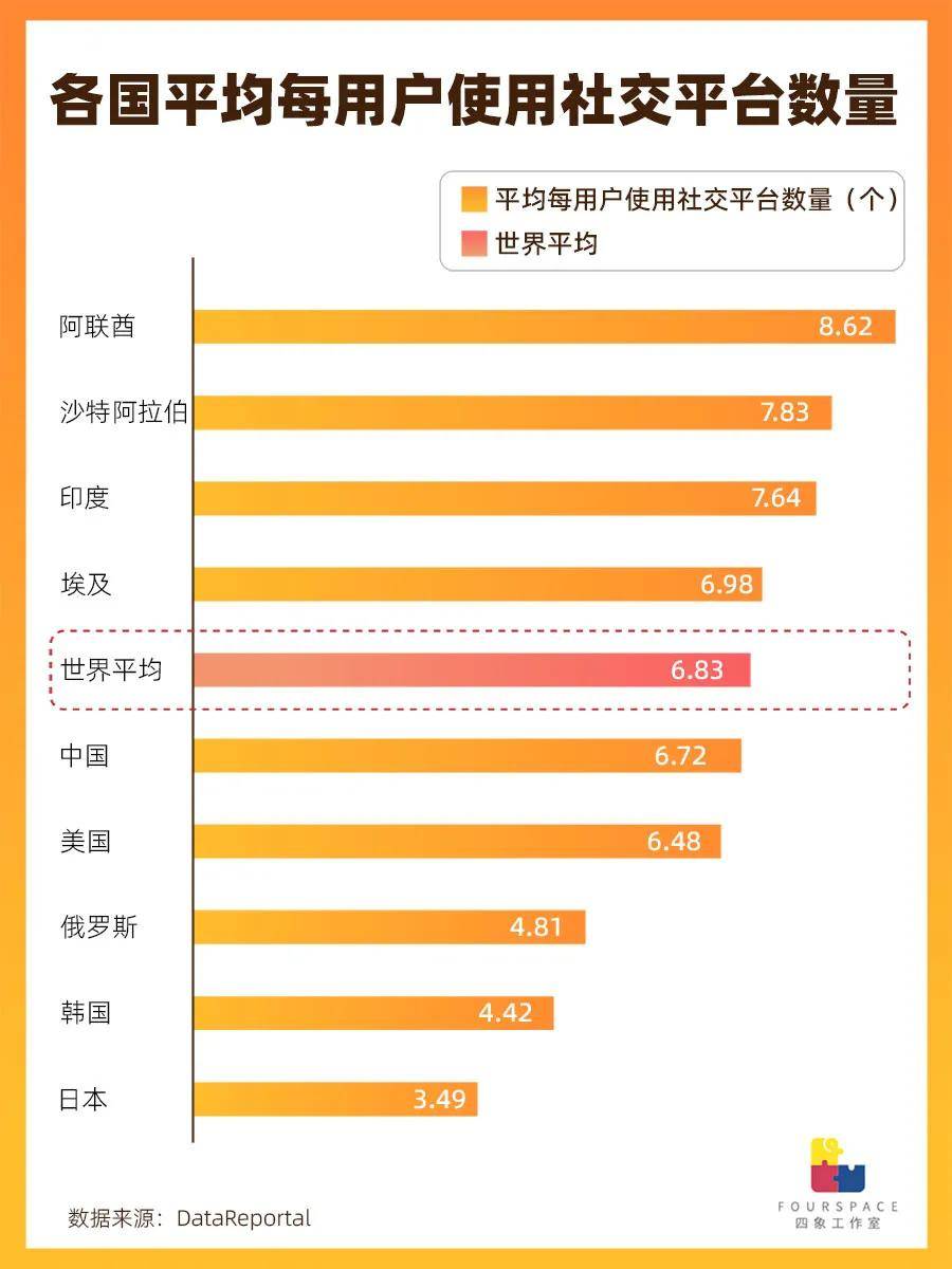 国产APP收割中东土豪 语聊房年入几十亿？