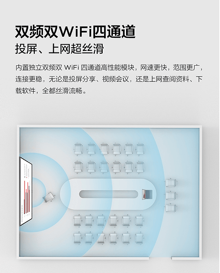 智慧会议新基准：皓丽会议平板与TCL V66N的功能全景解析