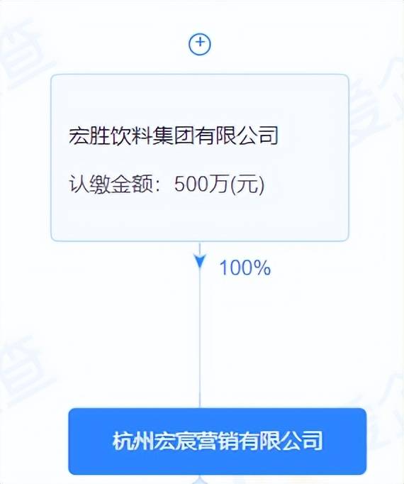 娃哈哈打响夺回资产第一枪