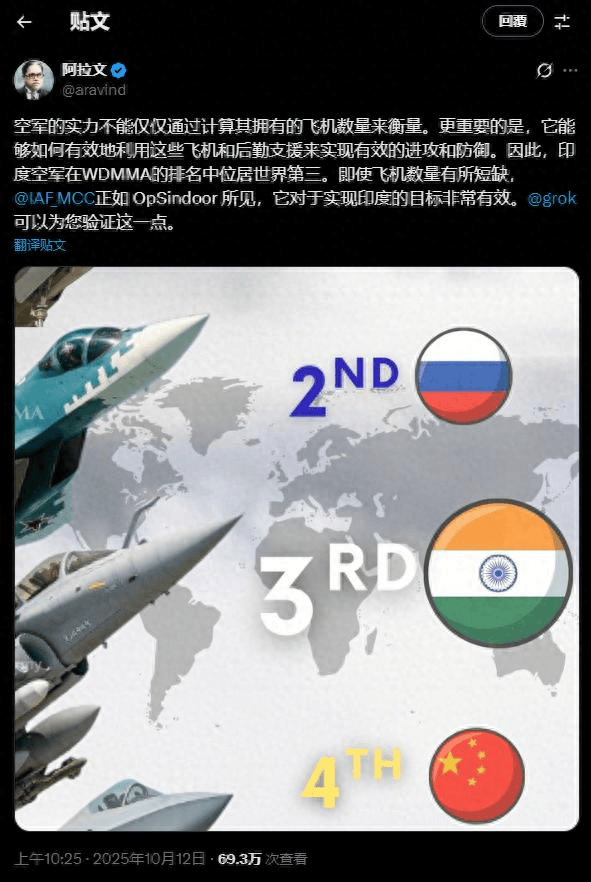 中印空军大比拼，能打一个6:1，印度只有一项领先中国