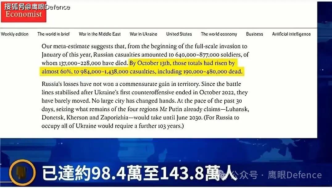 直观感受乌克兰被占领土面积!占领整个乌克兰,俄军要耗费上百年