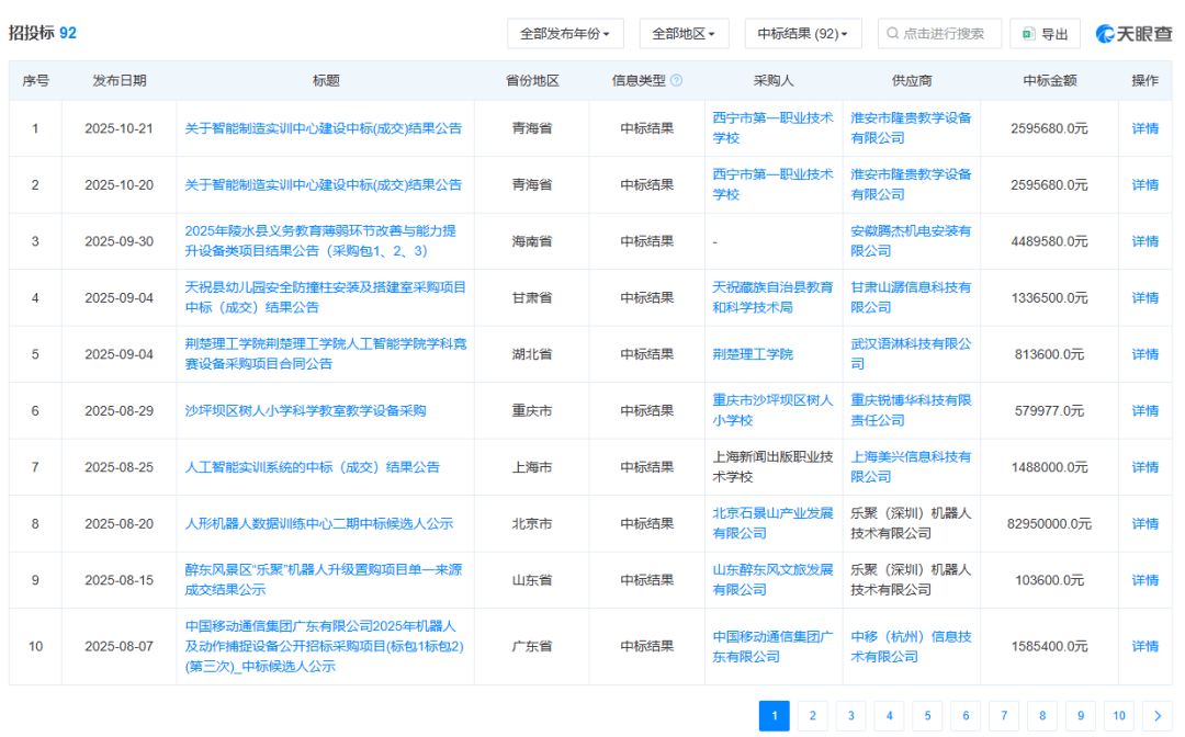 腾讯、茅台抢着送钱,宇树劲敌乐聚也要IPO了