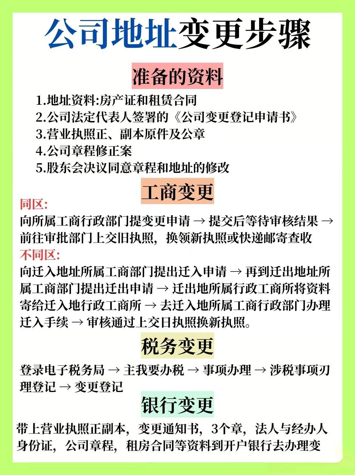 上海跨区迁移注册地址变更 上海跨区迁移注册地址变更