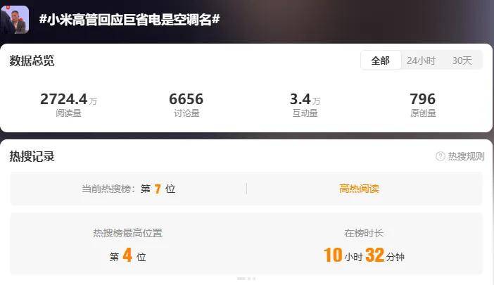 原创             巨省电是空调名称?小米高管:友商颠倒是非,他们真的急了……