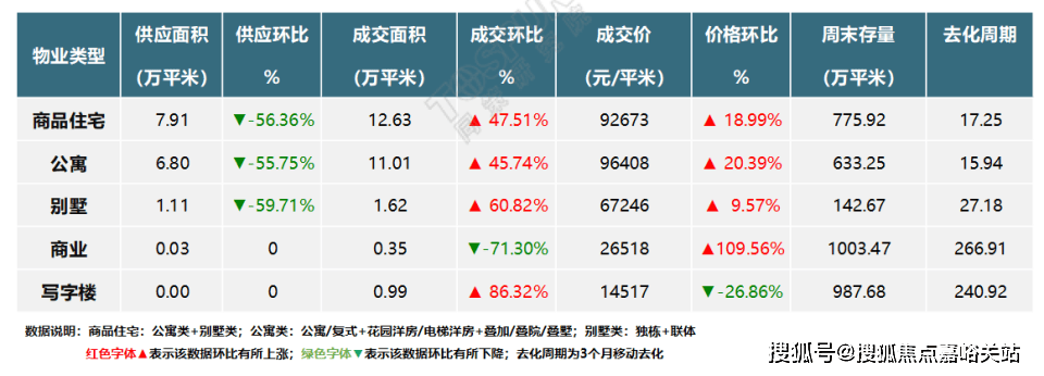 云湖壹号(营销中心)首页网站-云湖壹号销售中心(售楼处)-楼盘欢迎您-地址-价格-户型-小区环境-楼盘详情-交房时间-周边配套-售楼处电话平博体育- 平博体育官方网站- APP下载