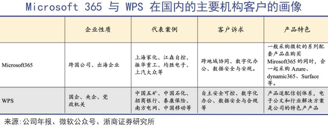 “中国第一程序员”，37年成正果