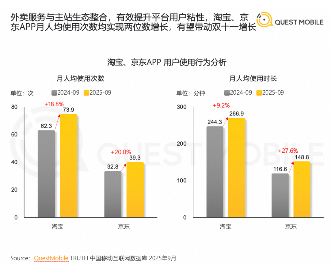 “阿里太子”蒋凡周年考：收编饿了么、压拼多多、权力收拢