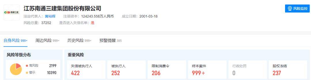 被许家印拖累的“建工大佬”，又被悬赏了