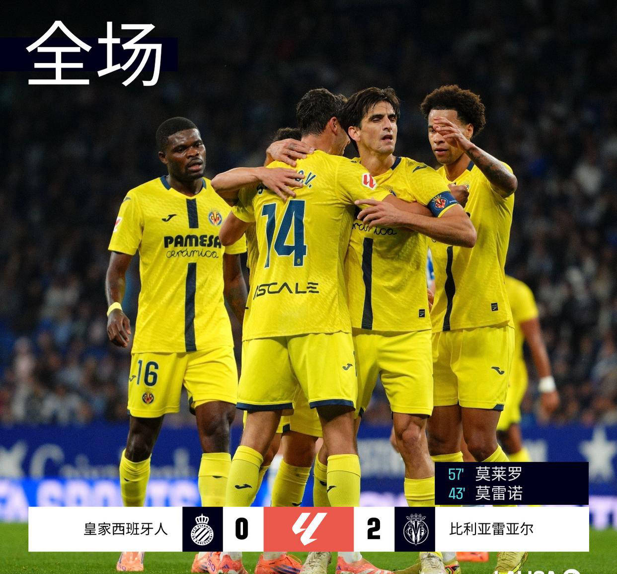 西班牙足球甲级联赛马竞3-1逆转莱万特黄潜2-0胜西班牙人西甲最新积分榜揭晓！