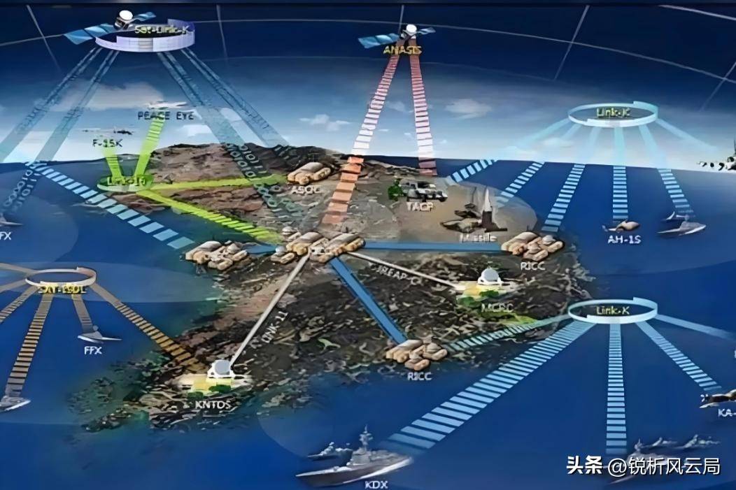 怎么在美服买小火箭