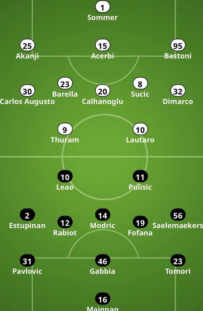 米兰体育- 米兰体育官方网站 世界杯官方指定投注平台终极对决前瞻：奥古斯托为战局增添最大不确定性