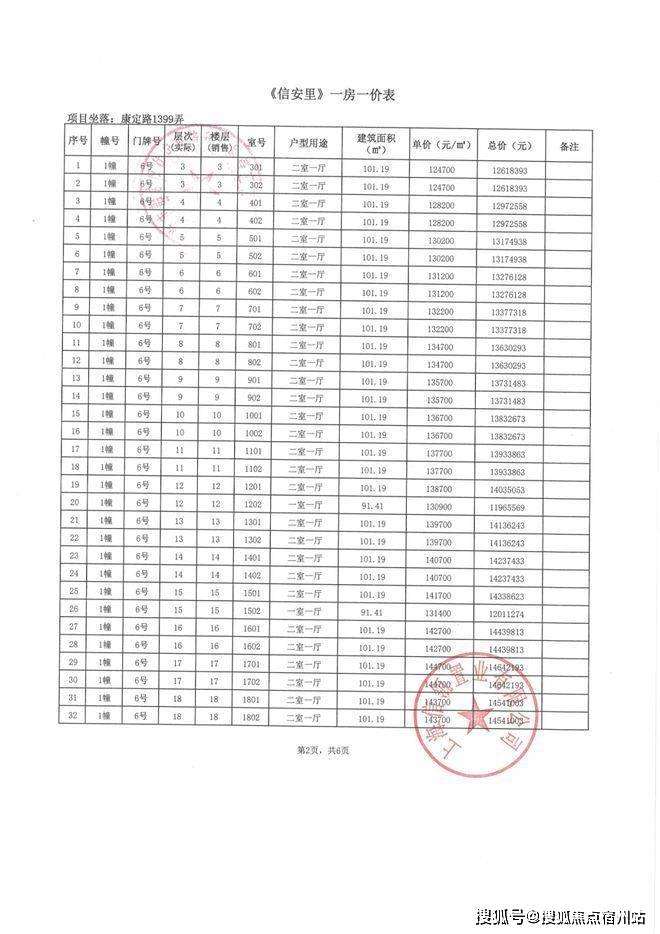信达信安里 (售楼处) 官方首页 - 信达信安里销售中心 - 环境 - 户型 - 价格 - 地址 -