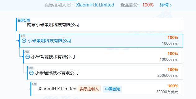 原创             雷军一个月掉粉近70万，小米市值较高点蒸发超5500亿港元