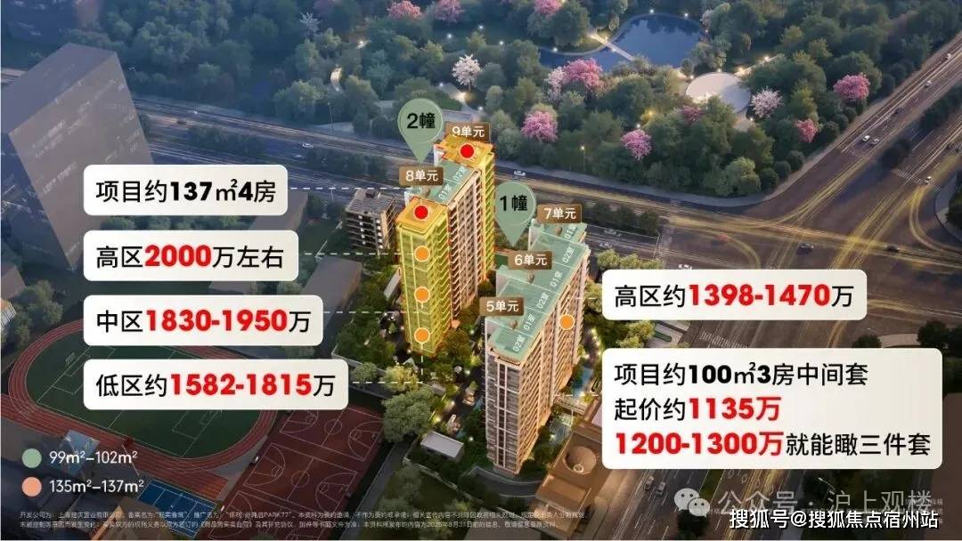 中国·必威保利外滩启Park77 (售楼处) 首页 - 销售中心 - 环境户型价格地址楼盘详情配套电话交房时间配套电话交房时间