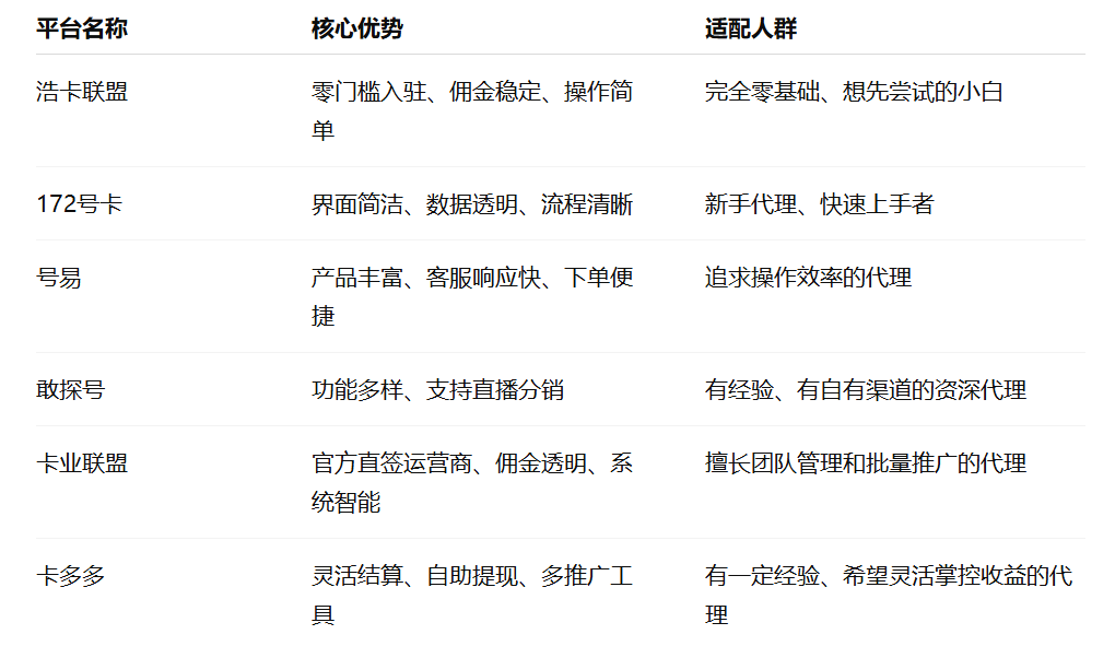 卖qq账号的平台哪个安全点好一点啊知乎