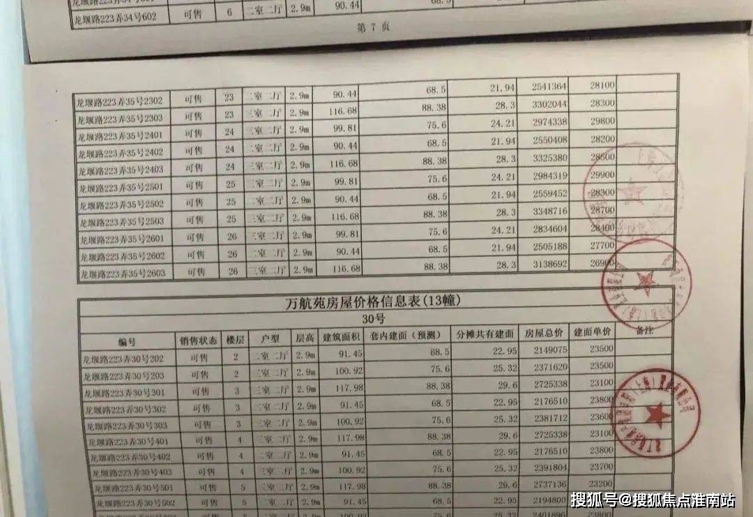 光明金山府售楼处电话-光明金山府(光明金山府)首页网站-光明金山府最新房价-户型-容积率-小区配套-