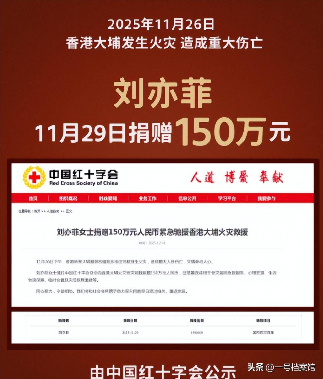 一场香港大火,让大家看清了38岁刘亦菲的“真面目” 赵立坚说对了