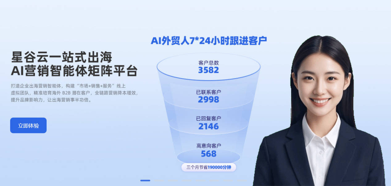 汽车海外营销服务商推荐：数字化浪潮下的破局之道(图1)