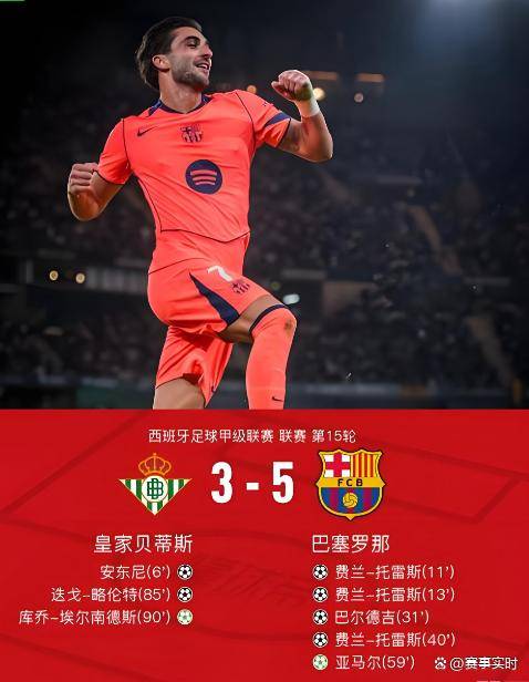 西班牙足球甲级联赛西甲最新积分榜！巴萨5-3贝蒂斯稳坐榜首黄潜2-0第三马竞0-1毕巴2连败
