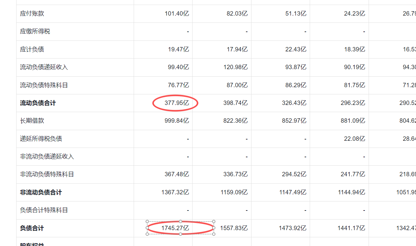 原创             千亿豪赌，甲骨文会成“甲骨文”？