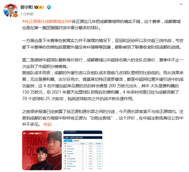 热议徐正源离任:炮轰之变完结 执教蓉城5年兢兢业业