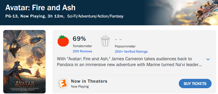 仿佛又看了一遍《阿凡达2》…票房口碑不及前作的《阿凡达3》真审美疲劳了吗？