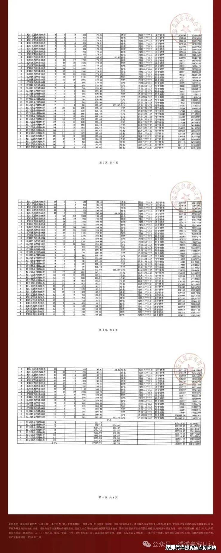 碧云北外滩尊邸(售楼处)首页网站-碧云北外滩尊邸销售中心(营销中心)-碧云北外滩售楼处电话-户型-价
