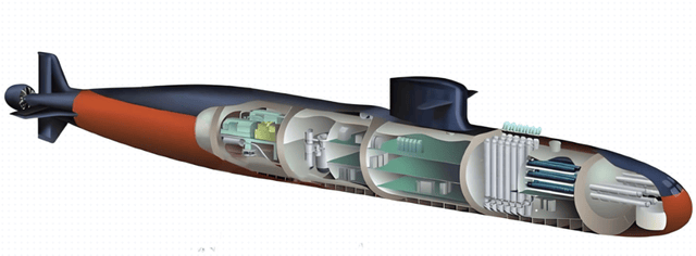 《国家利益》：水下战场较量，美军正被中国“水下忍者”逼到墙角