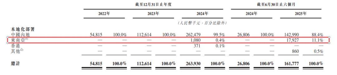 京圈老炮儿大战魔都新贵，上周的中国AI比电视剧精彩
