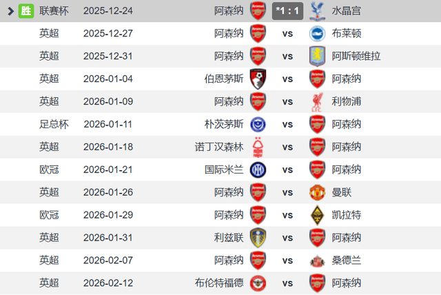英超联赛免费高清直播+实时赛程+积分预测（2025赛季全覆盖）圣诞冠军阿森纳4线天一场 不掉链子就争冠