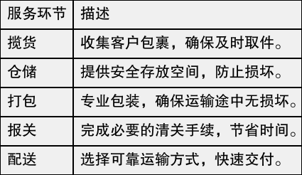 文章配图-2