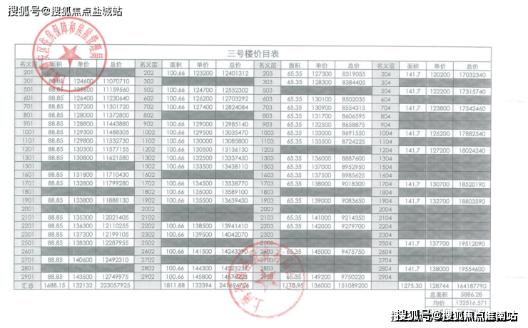 圣和静安公馆售楼处│圣和静安公馆 (营销中心) 官网 - 2026销售中心 (售楼处)- 楼盘欢迎您