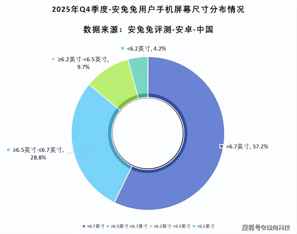 苹果的小火箭安卓版下载