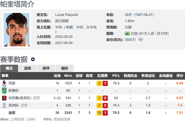 世界杯直播在线观看——高清足球直播平台推