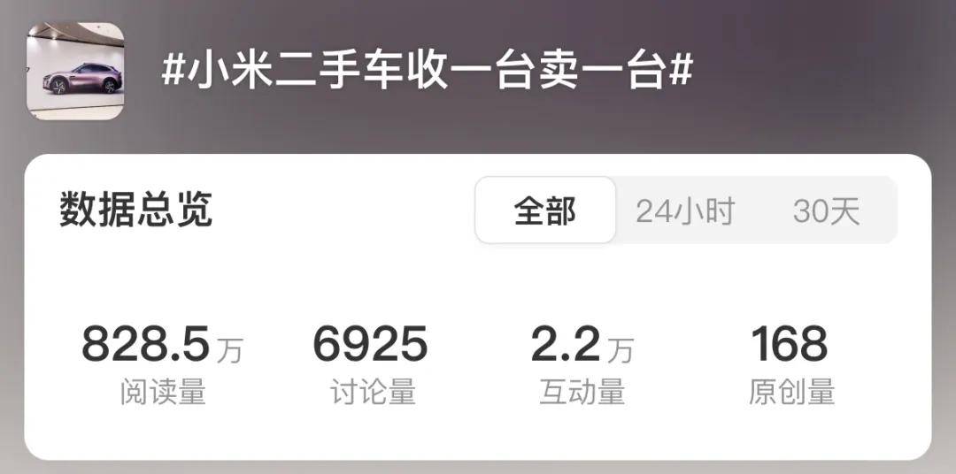 小米二手车价格崩盘？雷军徐洁云齐辟谣！真实情况：出一台卖一台……