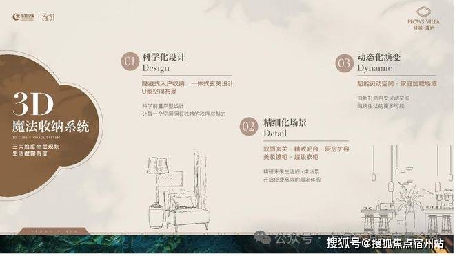 粹改善高端墅区2026网站绿城逸庐欢迎您冰球突破绿城逸庐售楼电话-浦东北蔡-纯(图31)