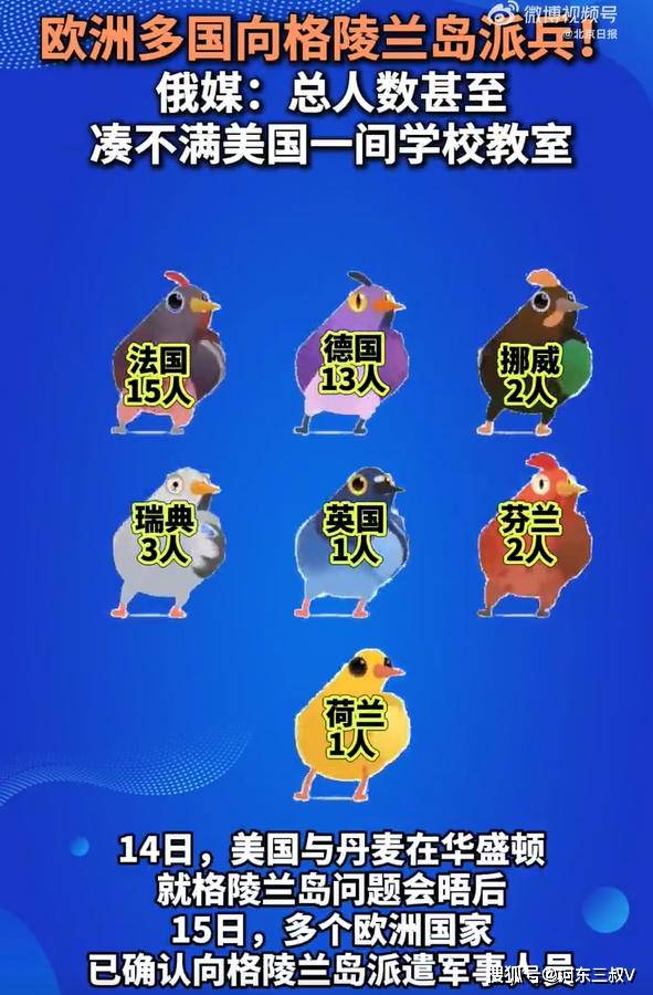 不打了？美国要求丹麦必须回报，格陵兰岛可以用99年长租解决