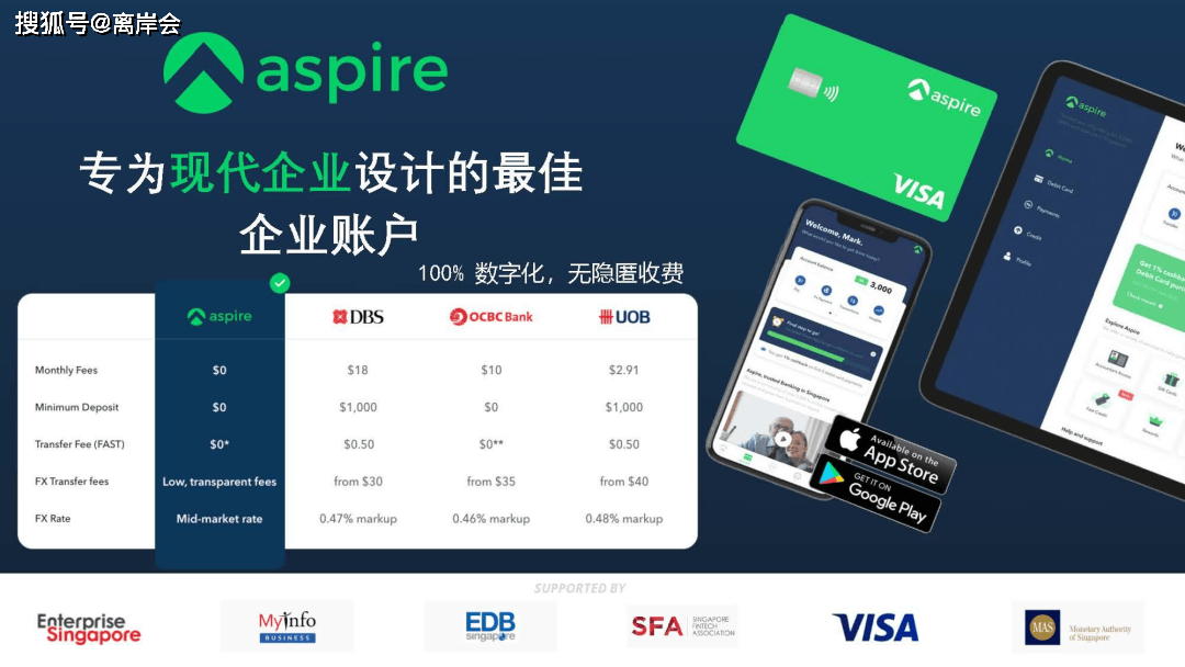 新加坡数字银行Aspire——专为现代企业设计的账户