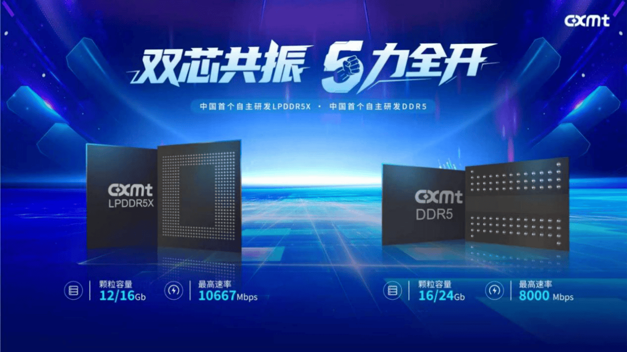 从CES窥存储未来：物理AI打破内存墙困局长鑫存储锚定产业历史性窗口(图2)