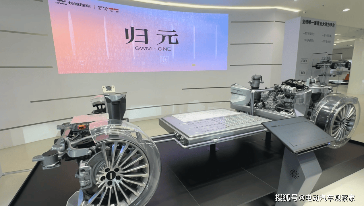 还得是老祖宗的智慧长城汽车用活字印刷术思维打造全动力平台(图1)