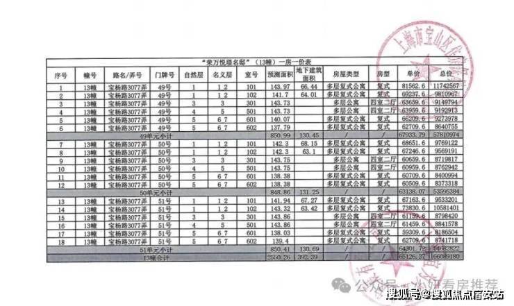 万科四季隐秀 (官方售楼处) 首页 - 万科·四季隐秀销售中心 - 环境 - 户型 - 价格 - 地