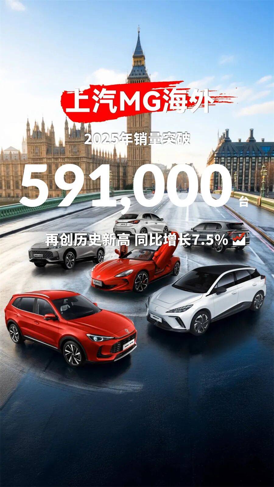 900