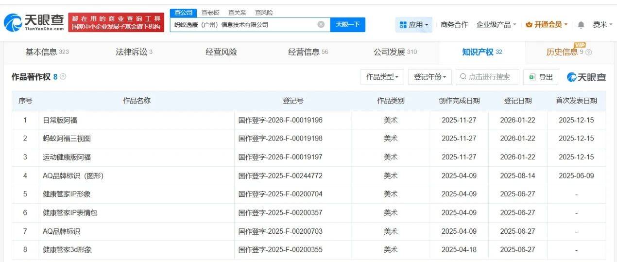 有关蚂蚁阿福！蚂蚁集团又有新动作