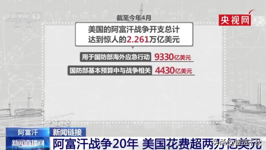有实战经验他们怎么敢与美国竞争呢？开元棋牌美国网友提问：中国军队没(图2)