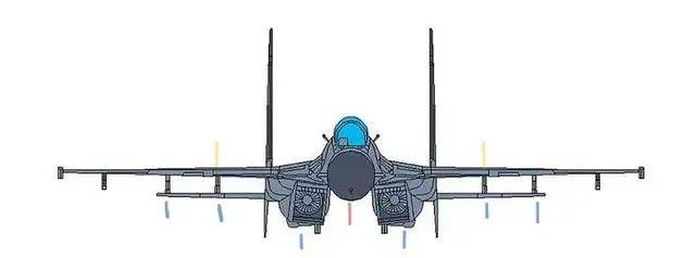 封神!歼-15T挂载鹰击-15首次公开,全球最强反舰舰载机诞生!