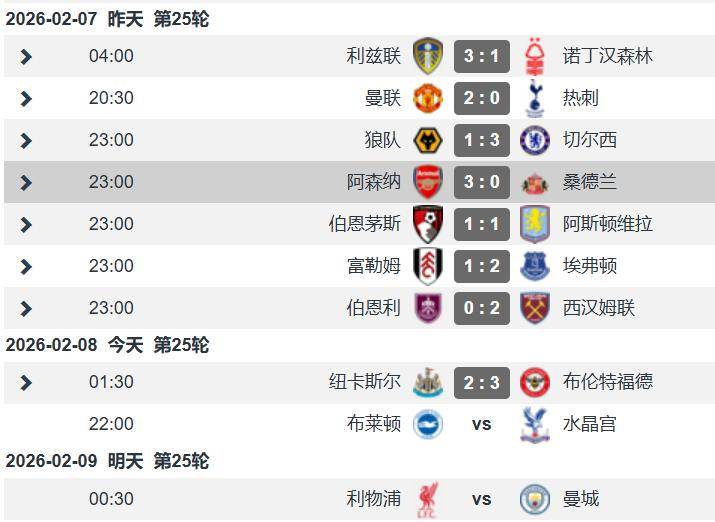 最大毒奶来了 英格兰足球超级联赛爱尔兰博